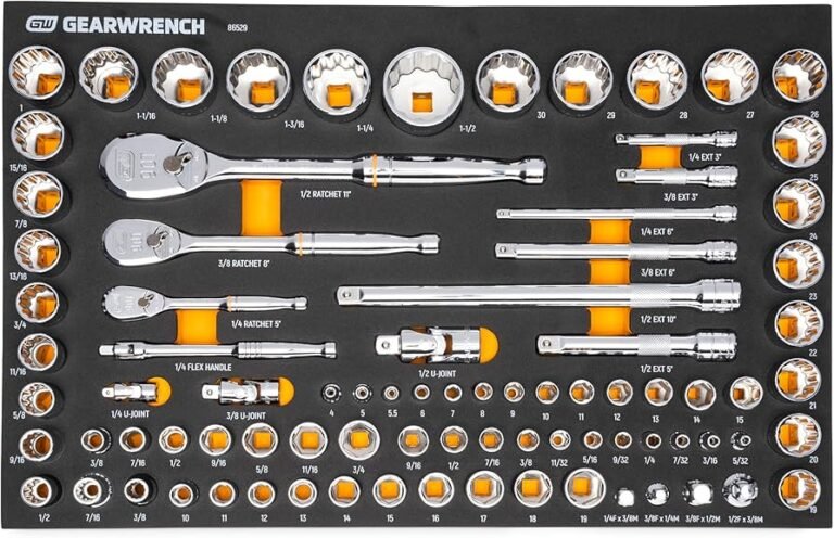 Where are Gearwrench Tools Sold
