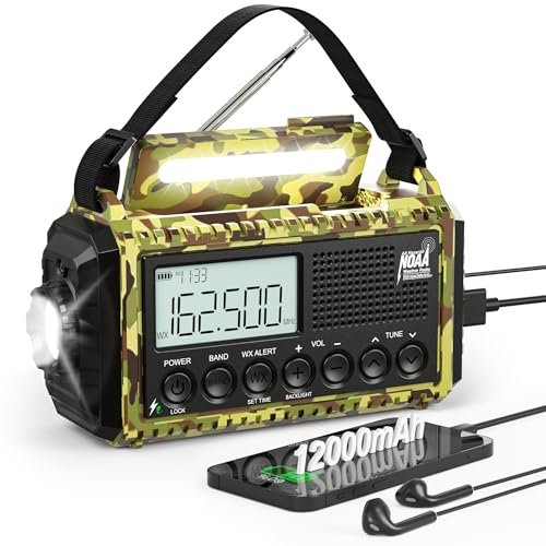 Portable Solar Llc