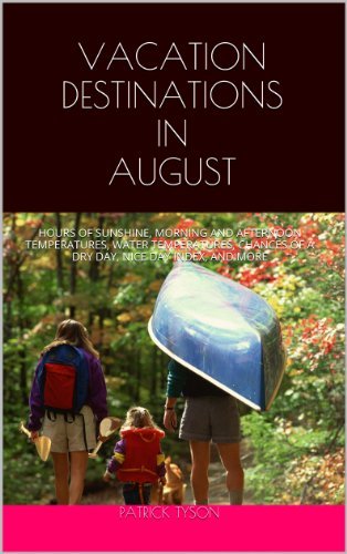 Best Travel Destination for August